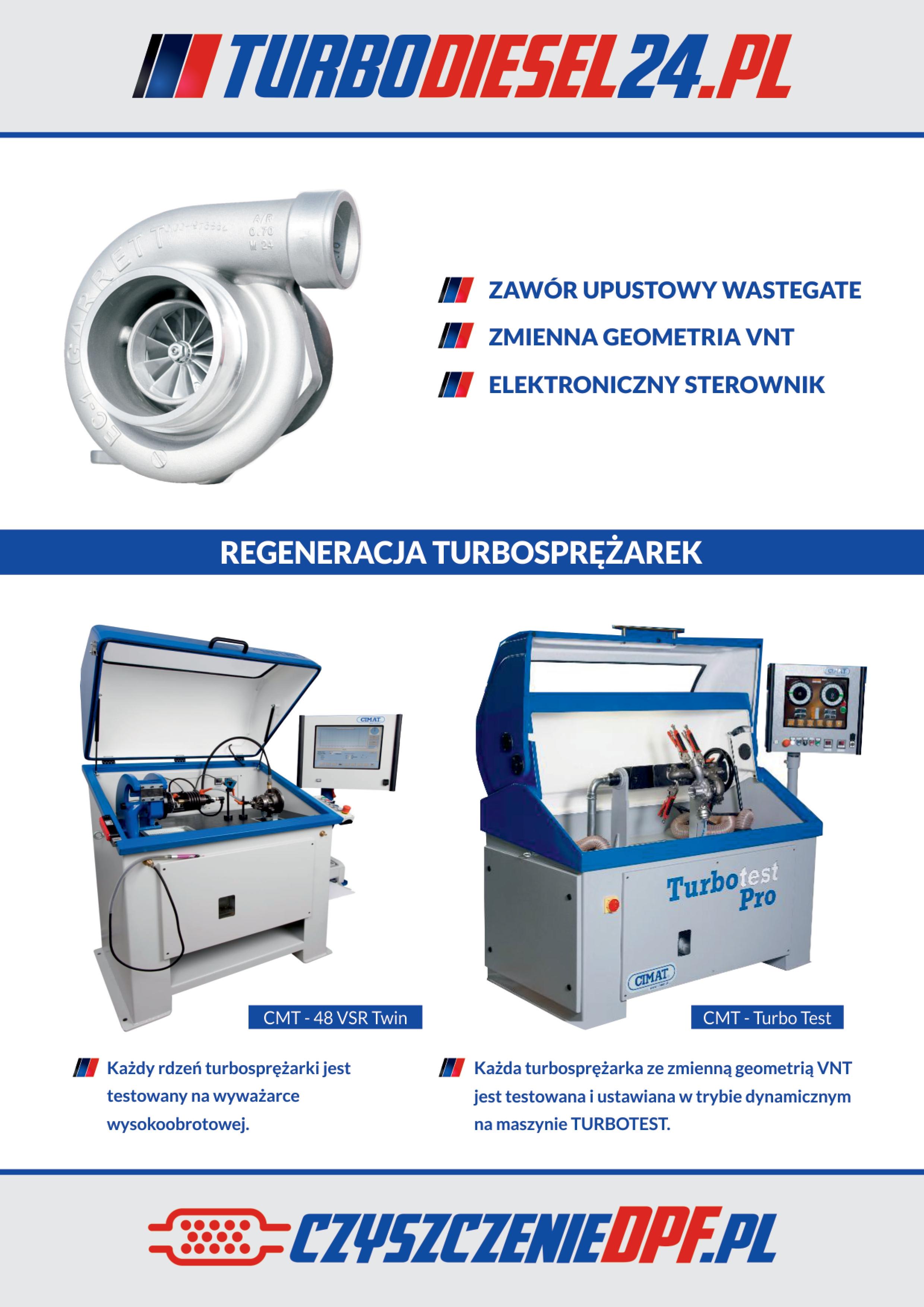 Katalog-pdf-turbodiesel24-pl-i-czyszczeniedpf-pl-page-004.jpg