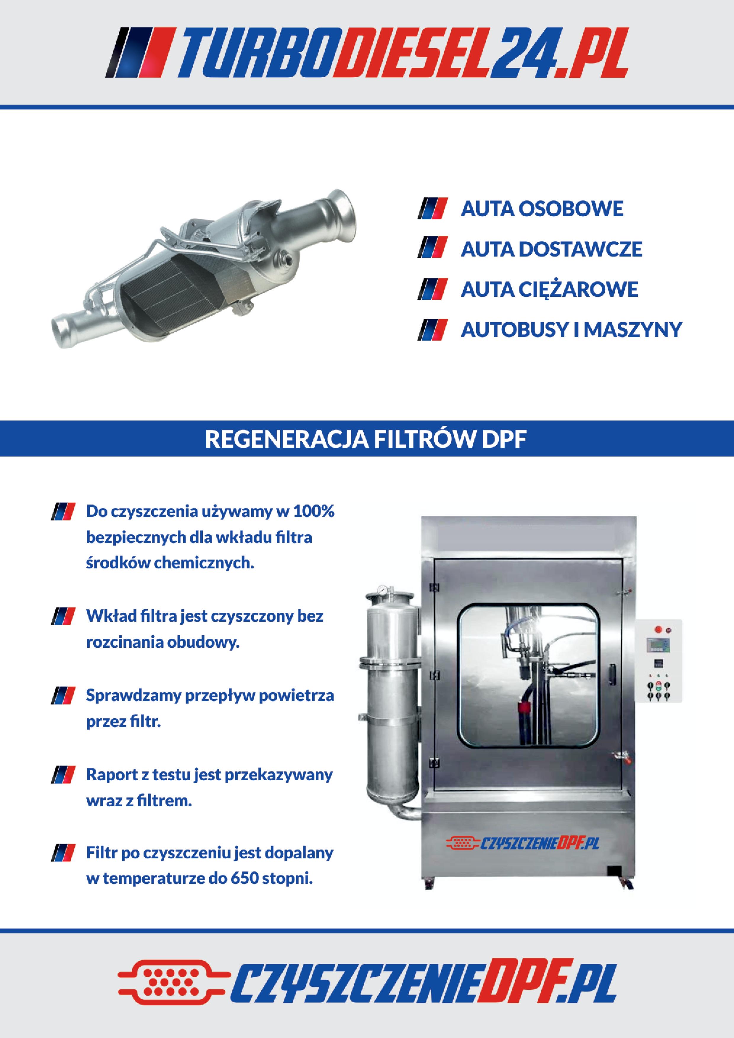 Katalog-pdf-turbodiesel24-pl-i-czyszczeniedpf-pl-page-007.jpg
